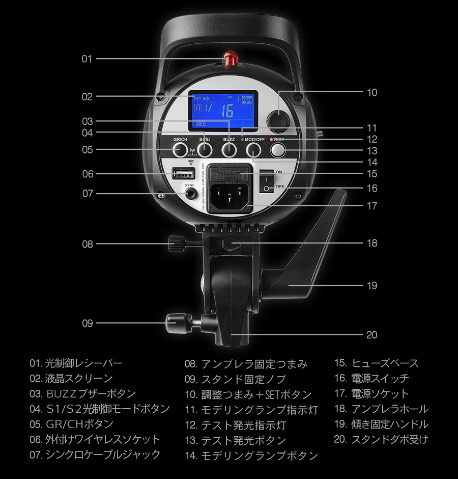 GODOX K400II-V 400W ストロボ モノブロックストロボ 0.1-1.5 秒の 