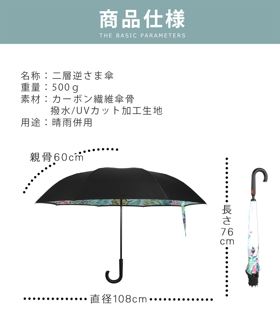 一人暮らしの裏ワザ・隠しワザ 快適！安あがり！の超実用本