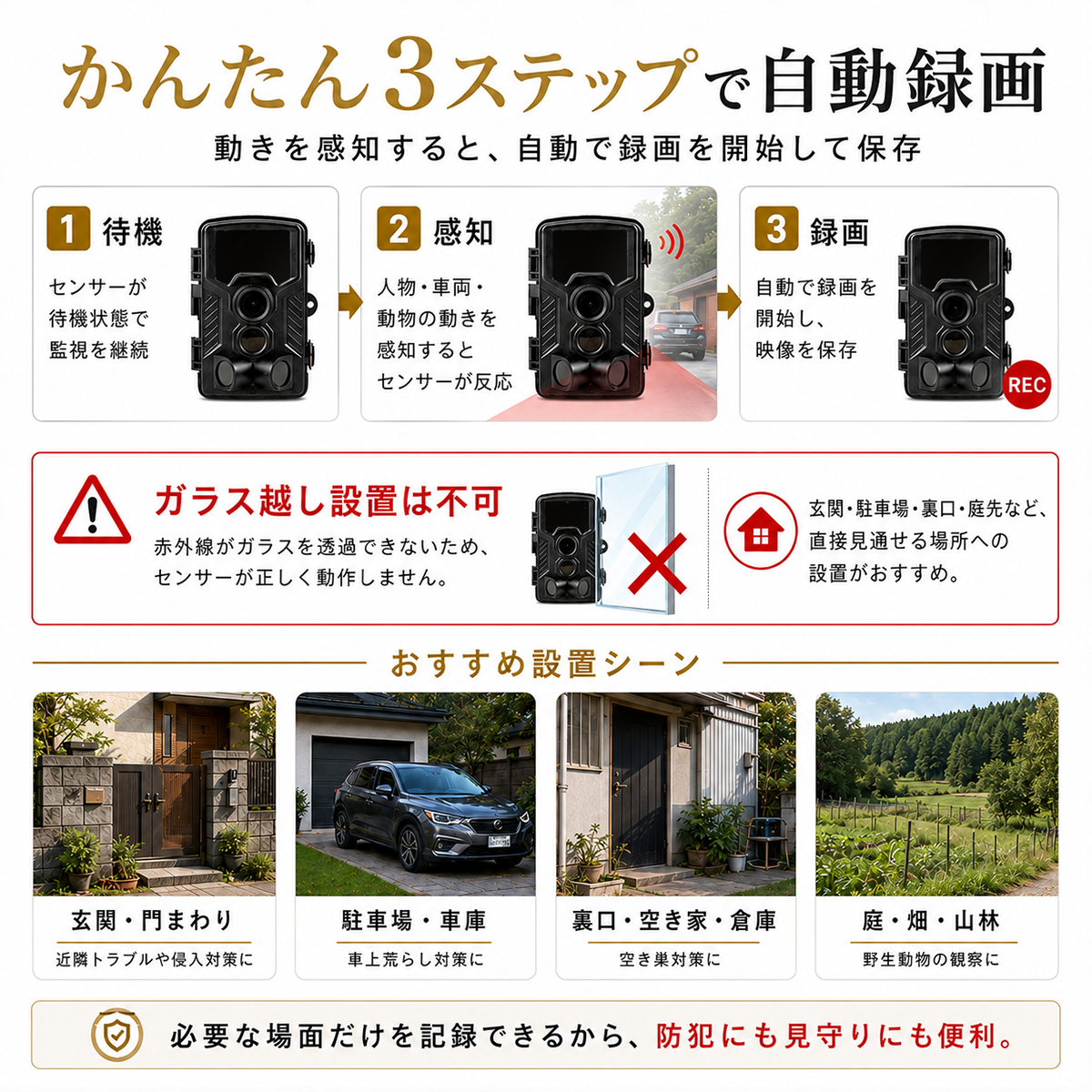 防犯カメラ 監視カメラ トレイルカメラ 家庭用 屋外 ワイヤレス