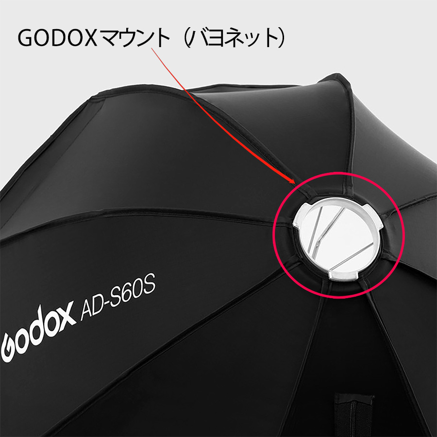 【日本公認代理店品】 GODOX ゴドックス AD-S60S ADS60S