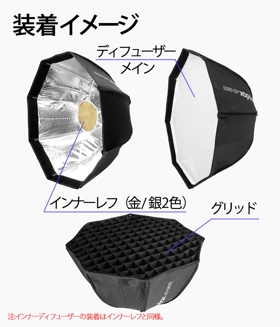 Godox AD-S60Sソフトボックス+ ライトスタンド2本 Godox AD-S60Sソフトボックス+ ライトスタンド2本