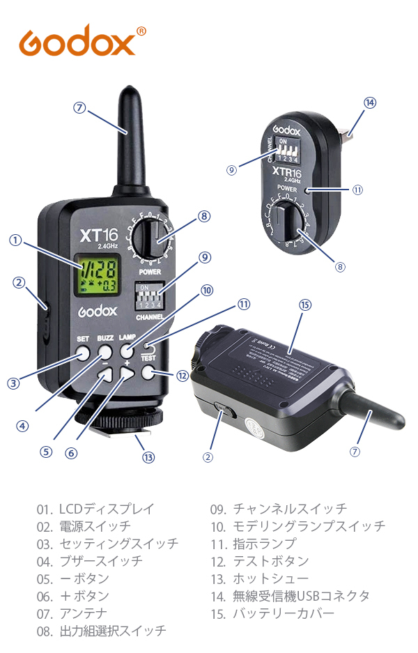 ワイヤレスフラッシュトリガーセット ストロボ ゴドックス 日本正規