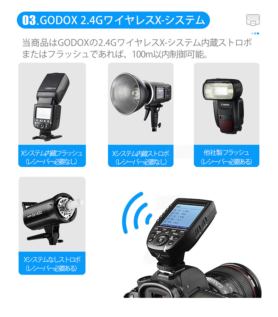 【公式日本語説明書付き 技適マーク付き】Canon用 Godox XPro-C