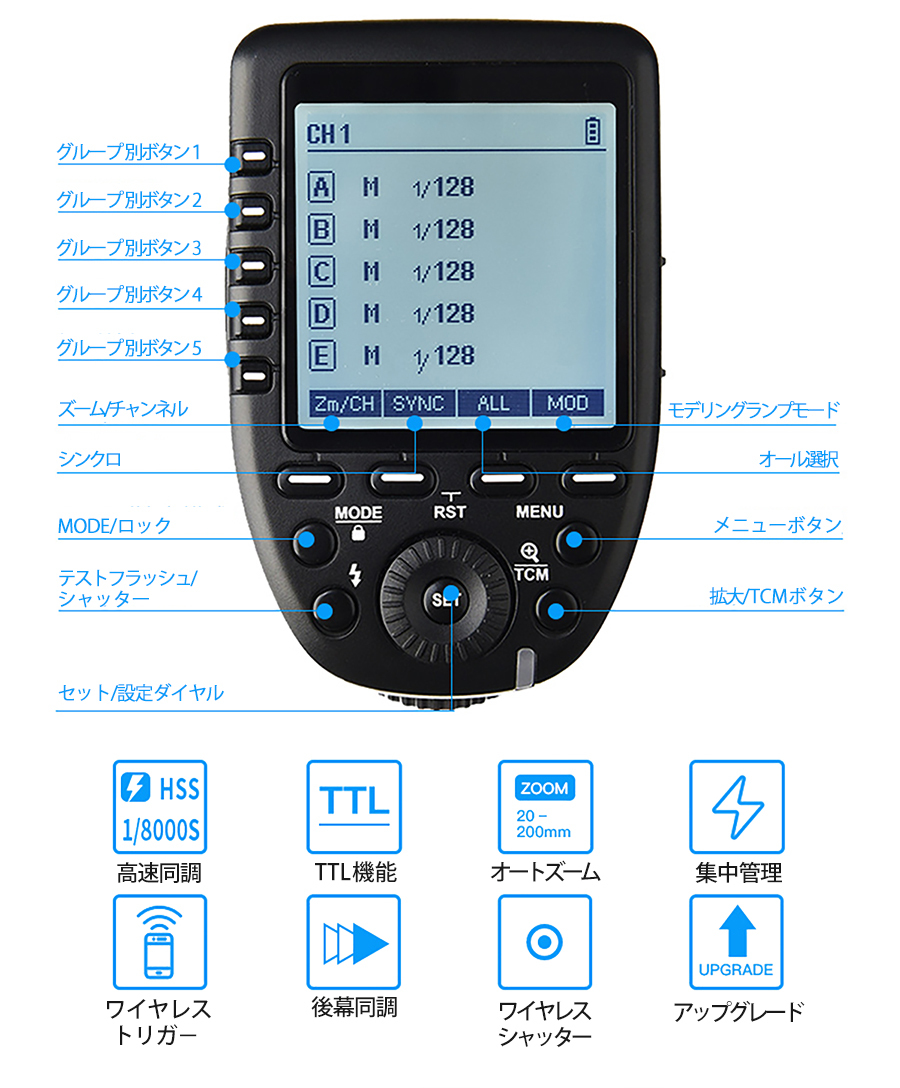 【公式日本語説明書付き 技適マーク付き】Nikon用 Godox XPro-N