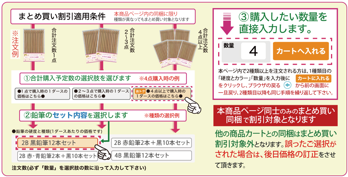UVE ＼まとめ買いは 1ダース669円より／ お得な UV印刷MO 名入れ 鉛筆