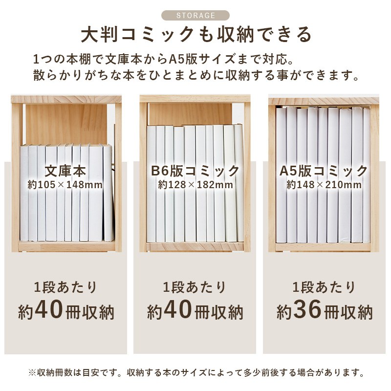 角回転ラック 本棚 360度回転 パイン材 無塗装 完成品 省スペース収納