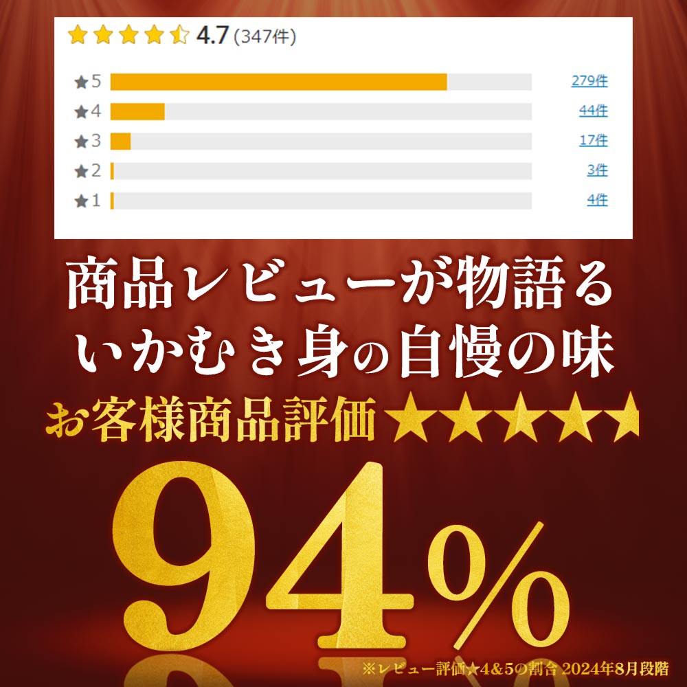 あおりいかお試しセット（むき身、ゲソ、いかそ〜めん）