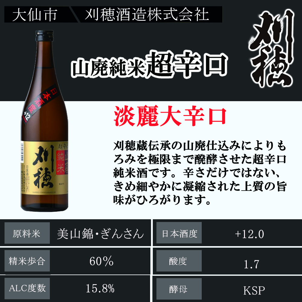 日本酒 飲み比べ セット 720ml×6本 秋田 人気銘柄 (刈穂 秋田晴 雪の