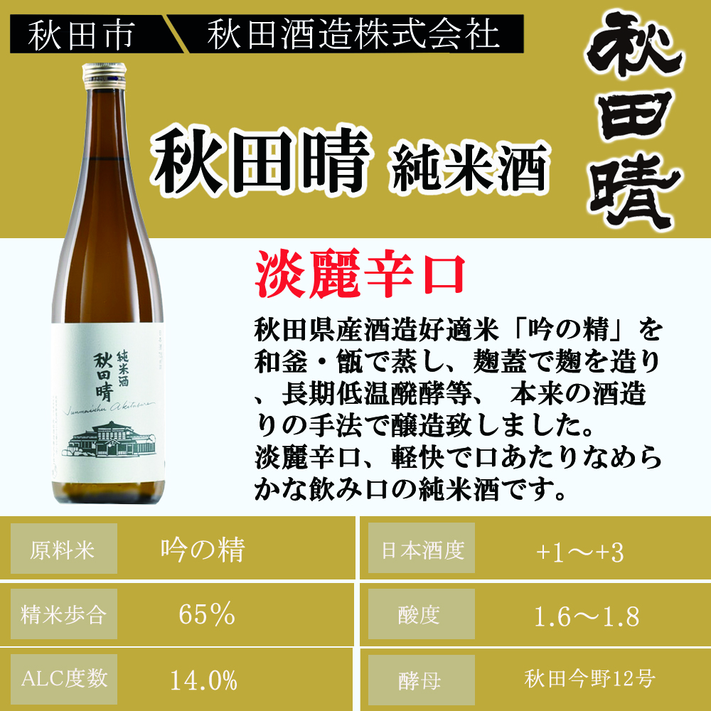 日本酒 飲み比べ セット 720ml×6本 秋田 人気銘柄 (刈穂 秋田晴 雪の