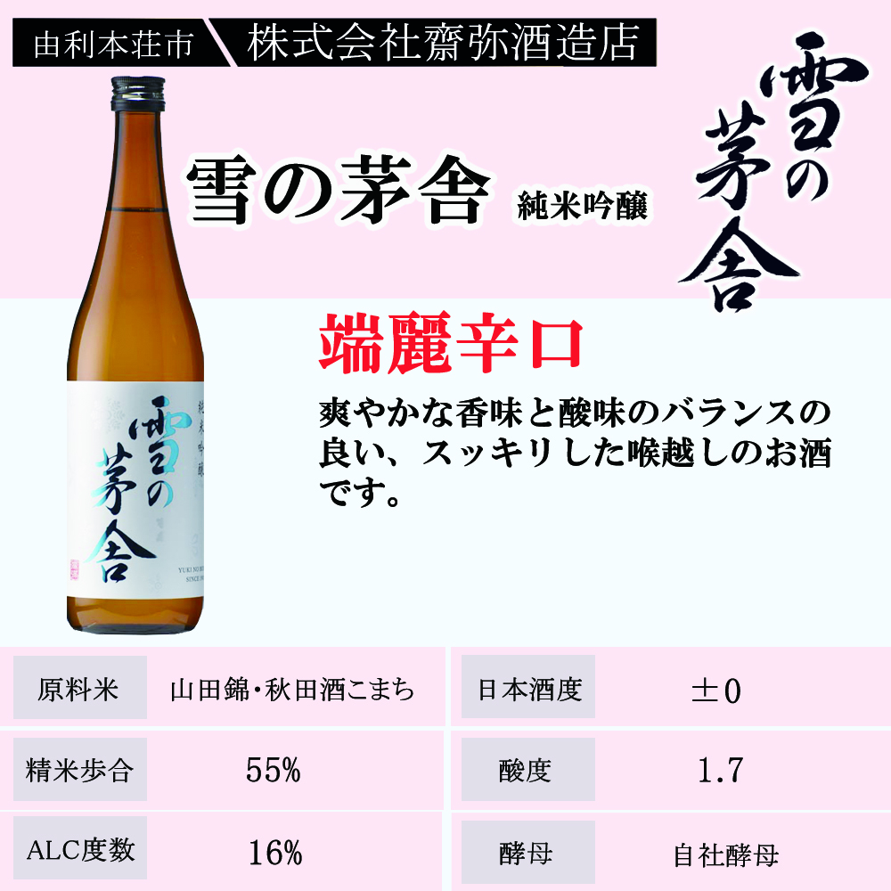 日本酒辛口ばかり 6本セット 新潟 辛口 日本酒 飲み比べ セット 720ml×3本 柏露酒造 今代司酒造 越
