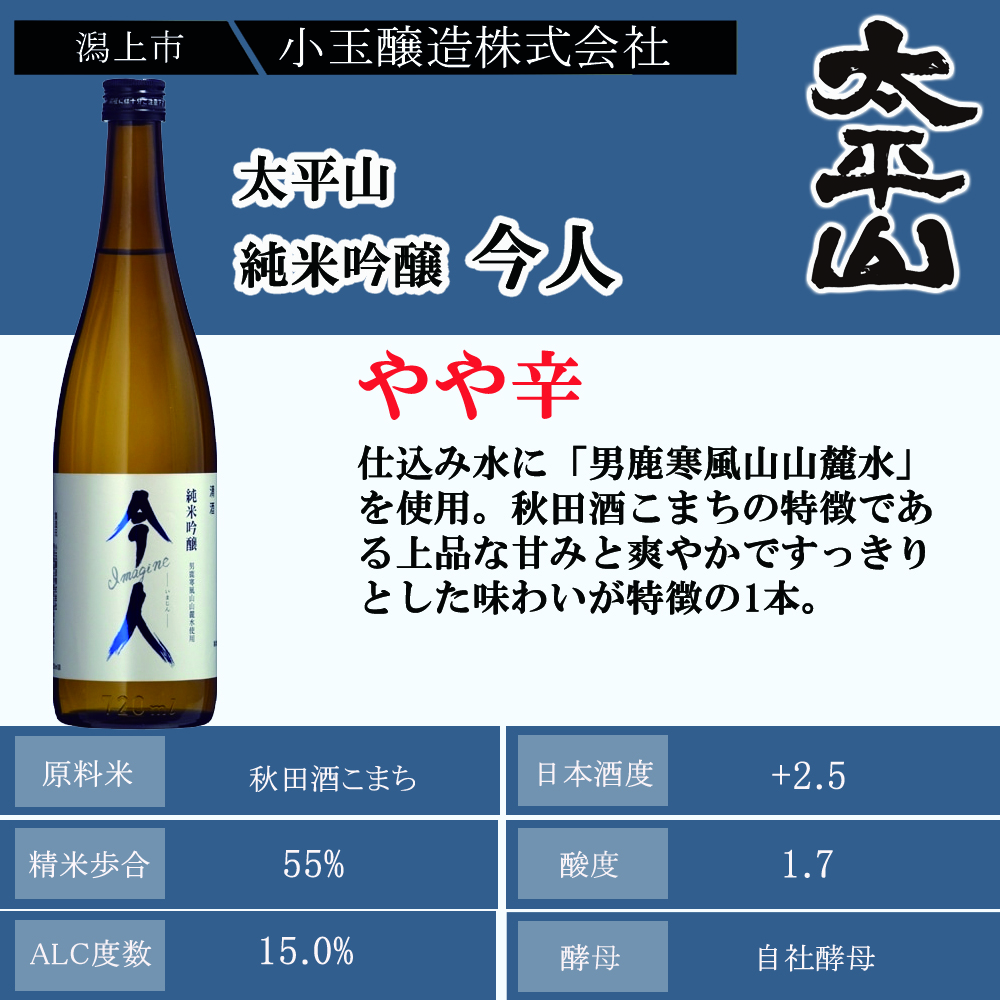 日本酒 飲み比べ セット 720ml×6本 秋田 人気銘柄 (刈穂 秋田晴 雪の