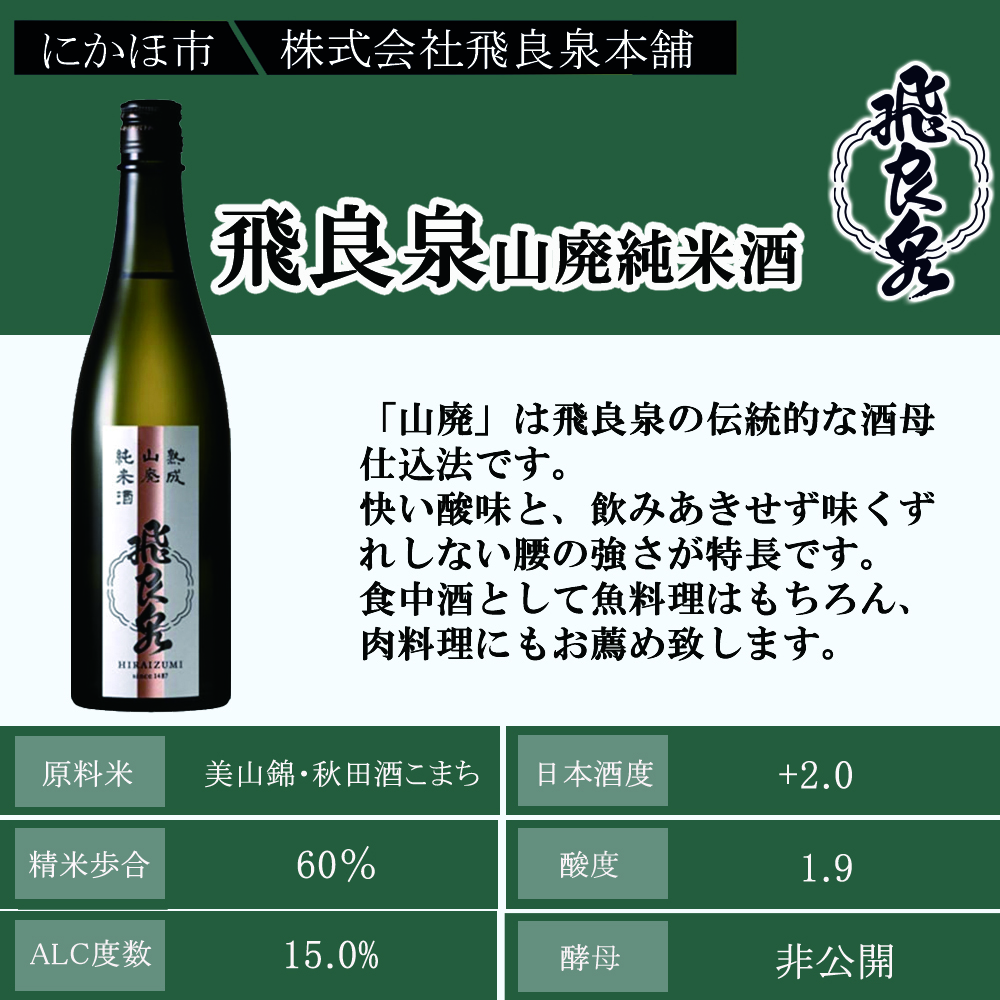 日本酒 飲み比べ セット 720ml×6本 秋田 人気銘柄 (刈穂 秋田晴 雪の