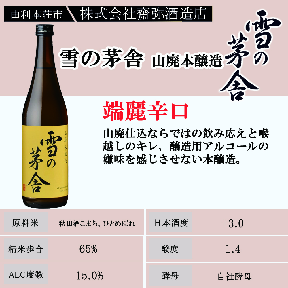 日本酒6本セット　ミケ 楽天市場】選べる日本酒本醸造飲み比べ6本セット 300ml×6本 : 贈り物