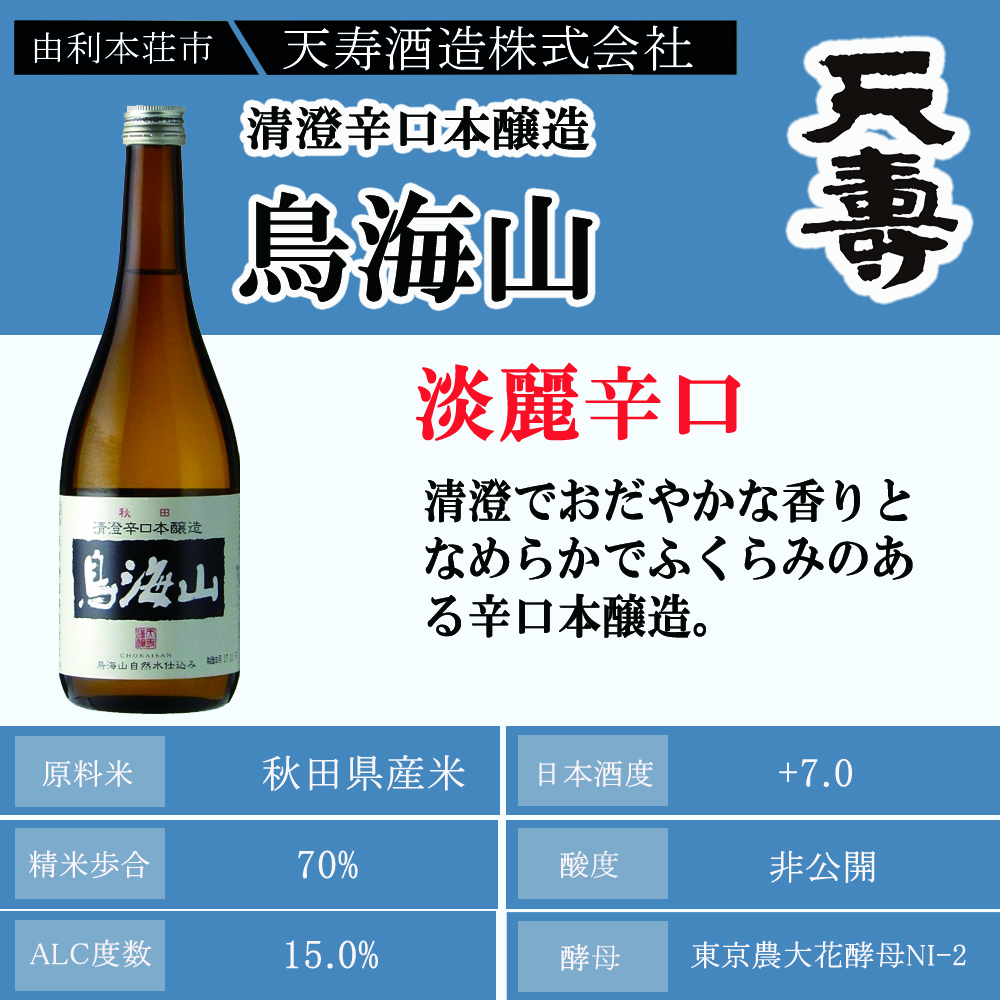 日本酒 飲み比べ セット 720ml×4本 秋田 人気銘柄 (飛良泉・雪の茅舎