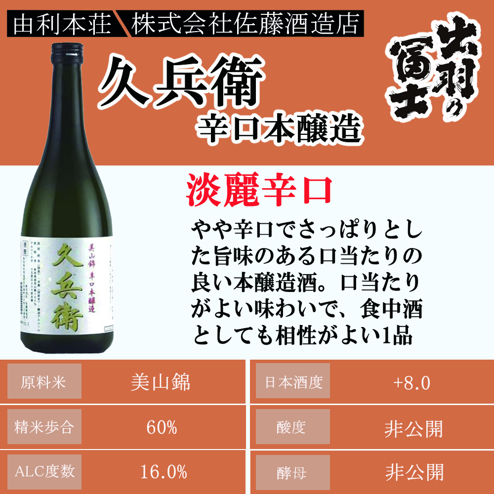 日本酒 飲み比べ セット 720ml×4本 秋田 人気銘柄 (飛良泉・雪の茅舎
