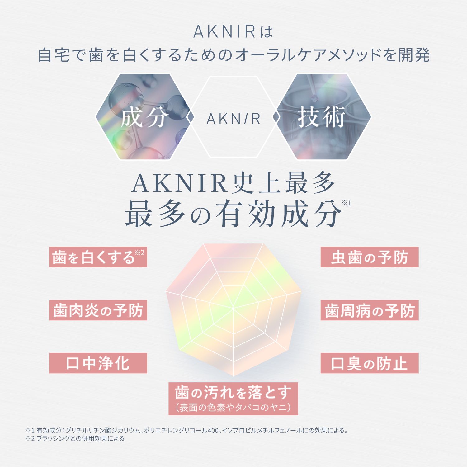AKNIR（アクニー）公式【梨花開発】タンクリーナー オーラルケア