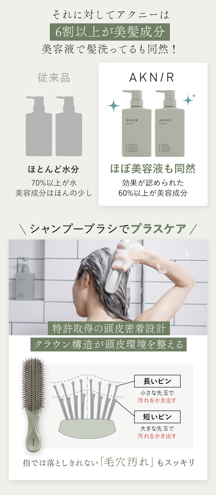 累計200万本突破】 AKNIR アクニー 梨花開発 薬用 ヘア シャンプー