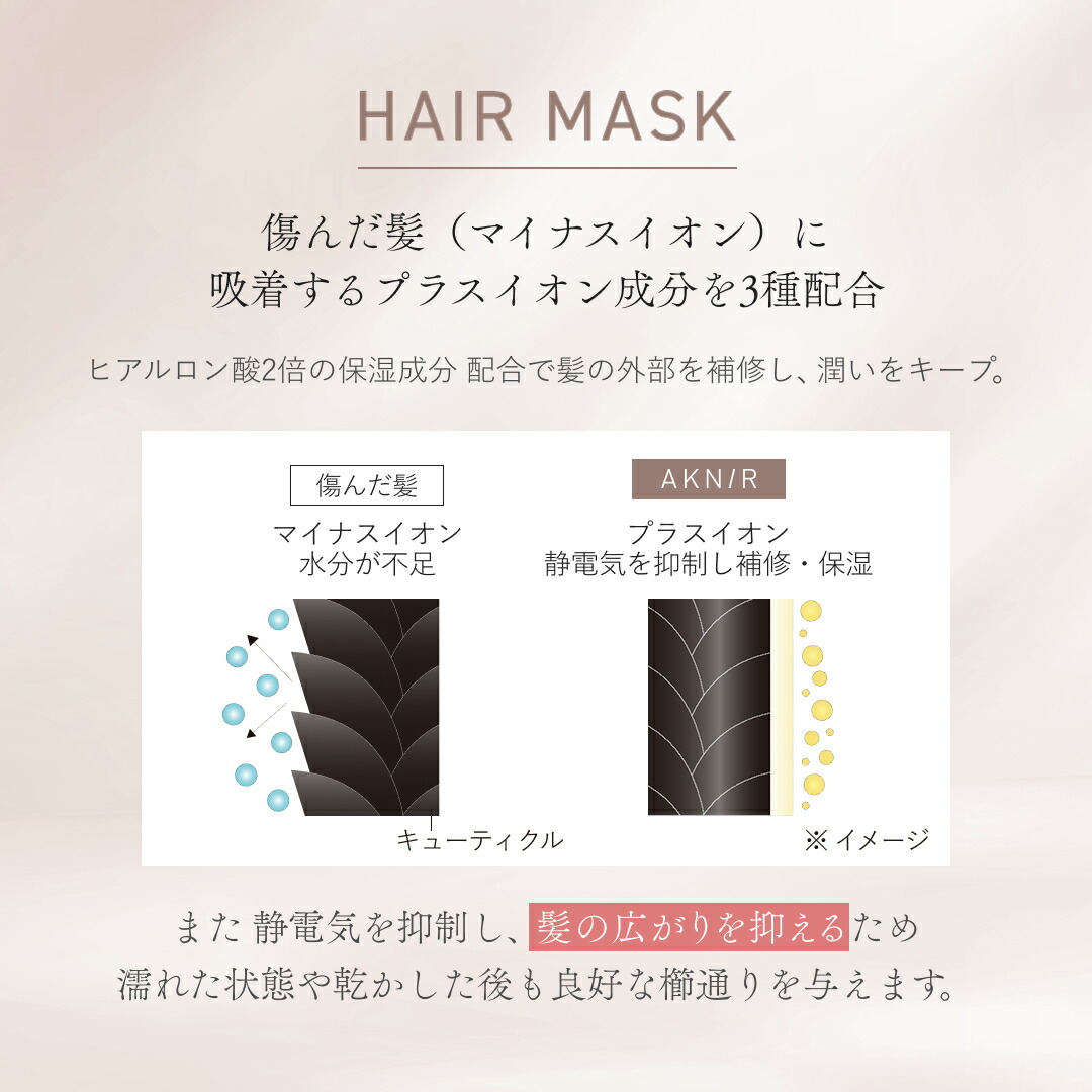 ヘアケア AKN/R ヘアマスク 2点