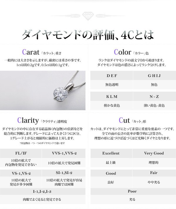 ロットナン TAIYO DIY FACTORY ONLINE SHOP｜商品ロットナンバー：352805797 油圧シリンダ  100H-21EB80BB100-AB-TKの通販はau PAY マーケット スムースな