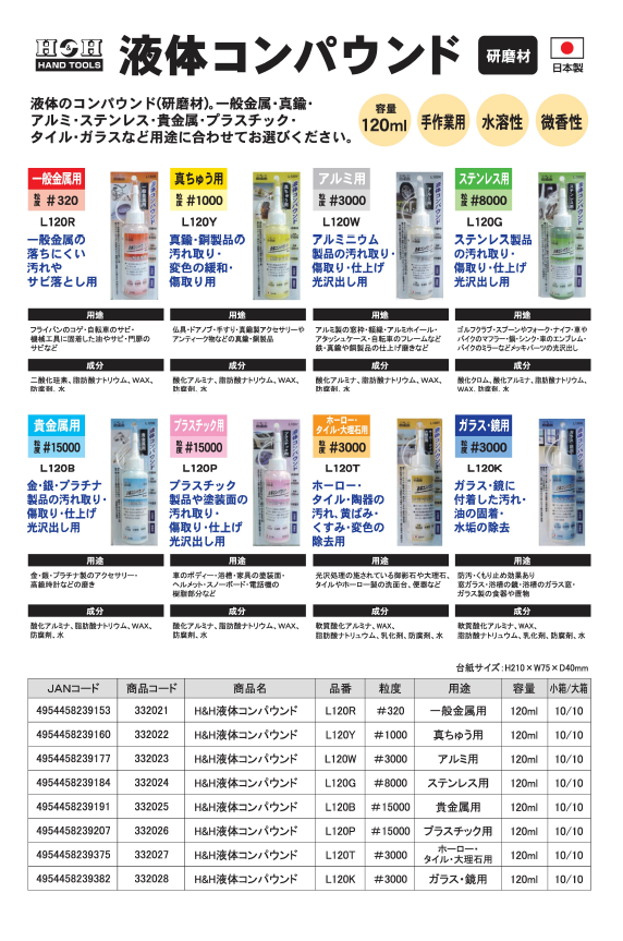 まとめ）H＆H 液体コンパウンド/研磨材 〔ステンレス用/容量：120ml〕 日本製 水溶性/微香性 L120G グリーン(緑) 〔業務用 /DIY/手作業用〕〔×30セット〕 AwByF6OHvt, 研磨、潤滑 - centralcampo.com.br