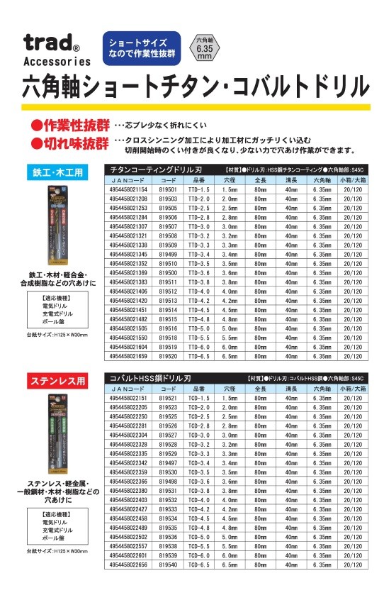 お得セット×6個セット) TRAD 六角軸ショートコバルトドリル/先端工具