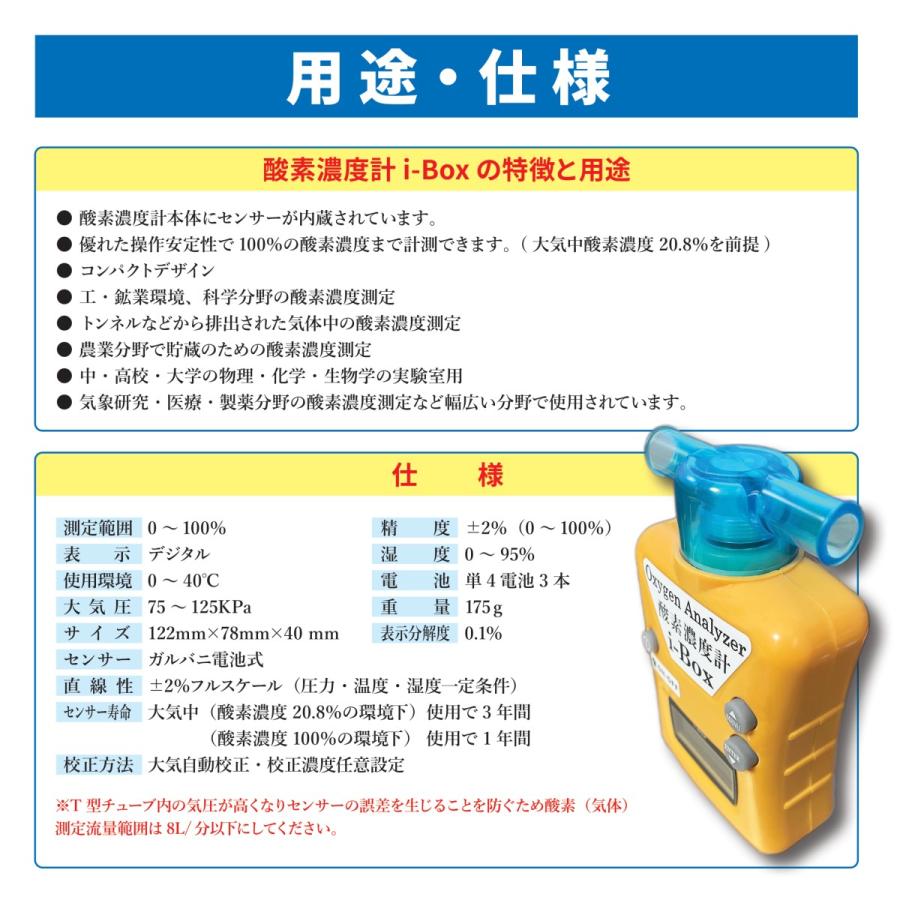 酸素濃度計 i-Box ペット用酸素ケージ内の濃度測定 酸素室 犬 猫