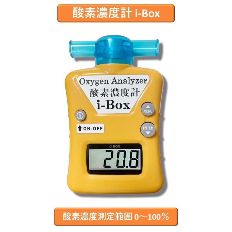 酸素濃度計 i-Box ペット用酸素ケージ内の濃度測定 酸素室 犬 猫