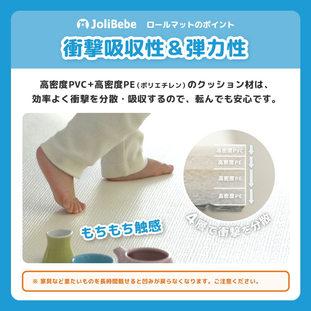 Jolibebe 抗菌 PVC ロールマット Jolibebe 抗菌 PVC ロールマット プレイマット リビング フリー