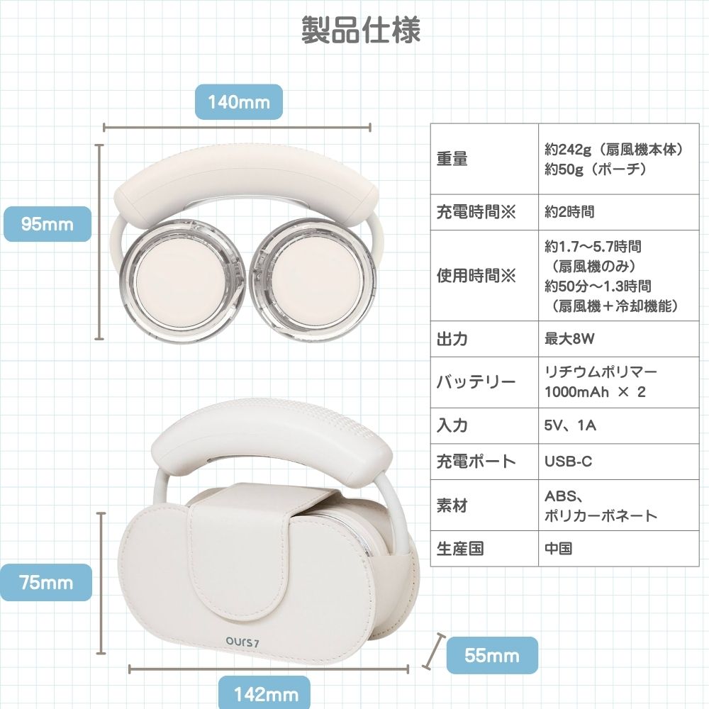 2026年最新型 冷却プレート搭載 Neck Band Fan COOLING 首掛け扇風機
