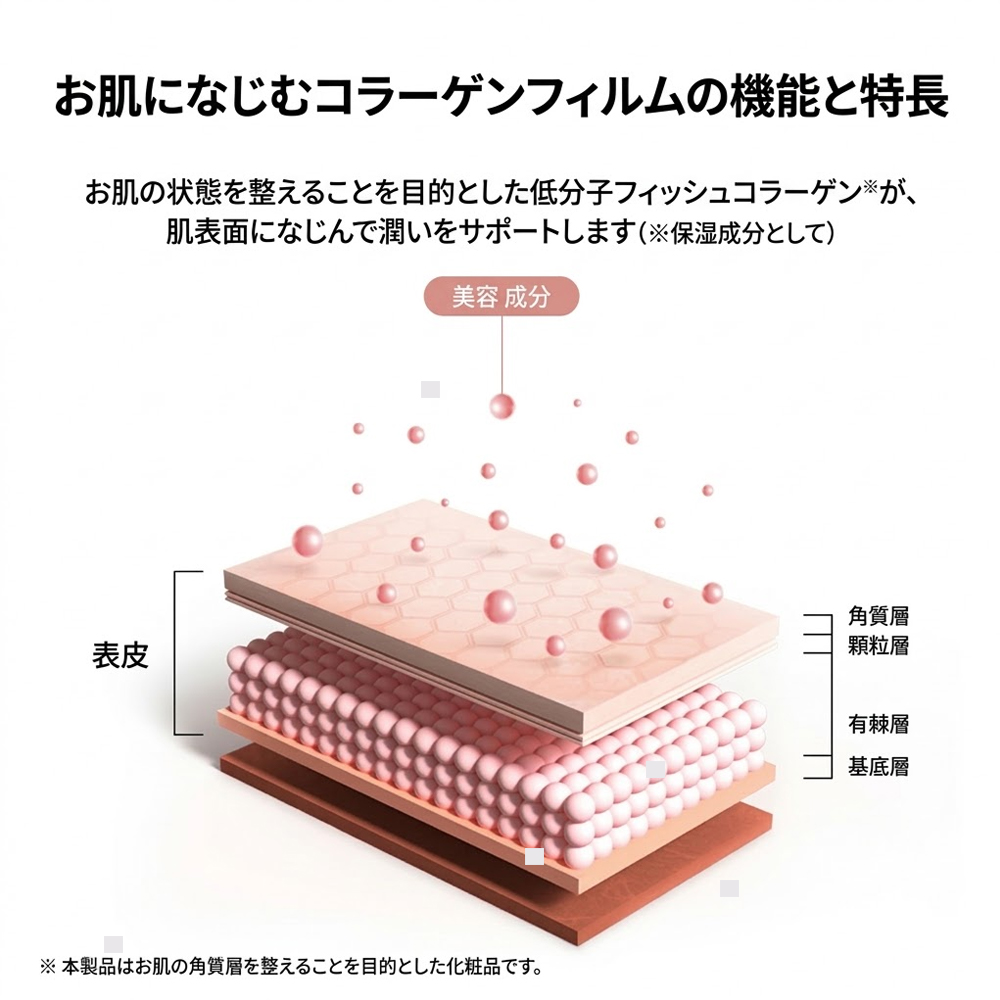 公式店 SANARAE 溶ける コラーゲン フィルム コラーゲンパック