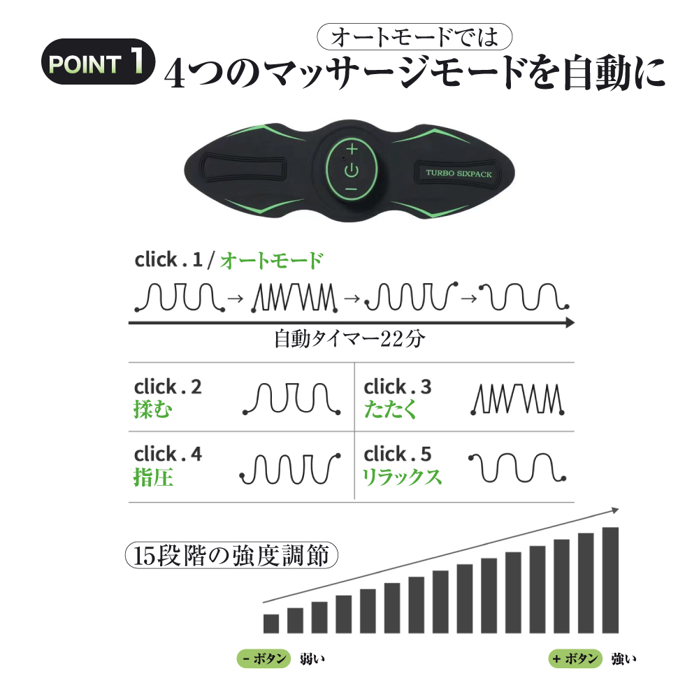 ems 腕ベルト 腹筋ベルト 二の腕 マッサージ機 EMS コードレス TURBO USB充電 肩 筋肉痛 モード多種 5種類モード 15段階強度 腹筋パッド 男女兼用 父の日｜akskyplaza｜09