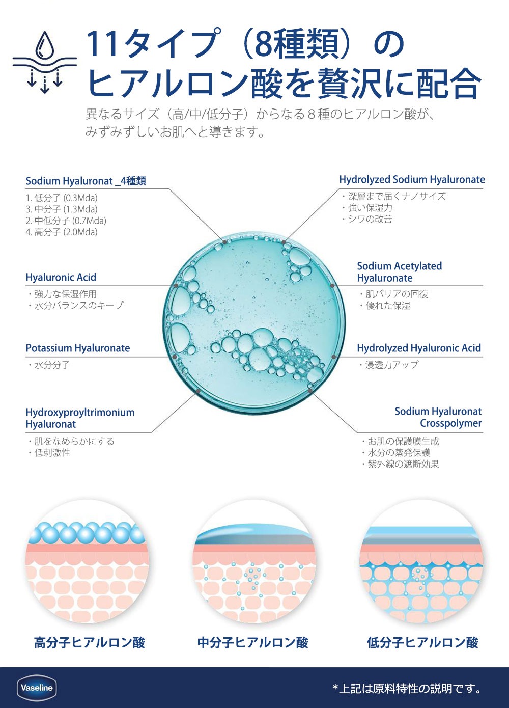 シートマスク Vaseline Sheet Mask 韓国 10枚 マスクパック スキンケア