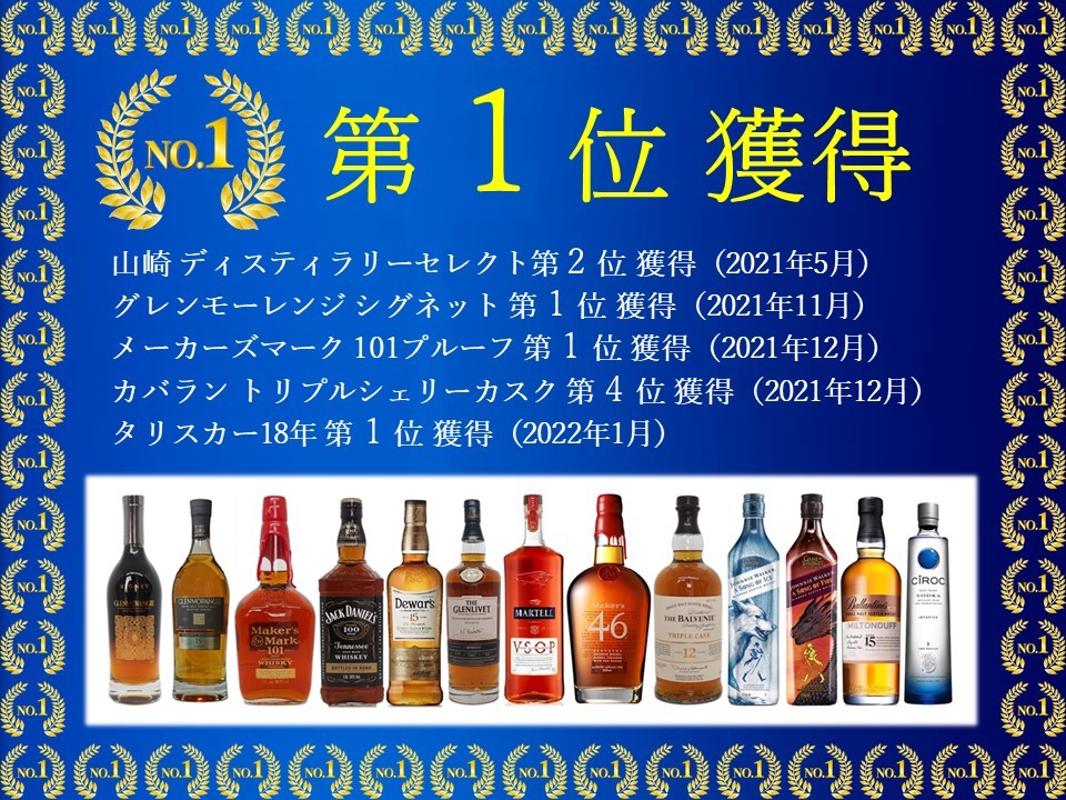 壱岐 ツルクビ徳利 700ml 25度 麦焼酎 焼酎 :akr-53007:aks outlet - 通販 - Yahoo!ショッピング