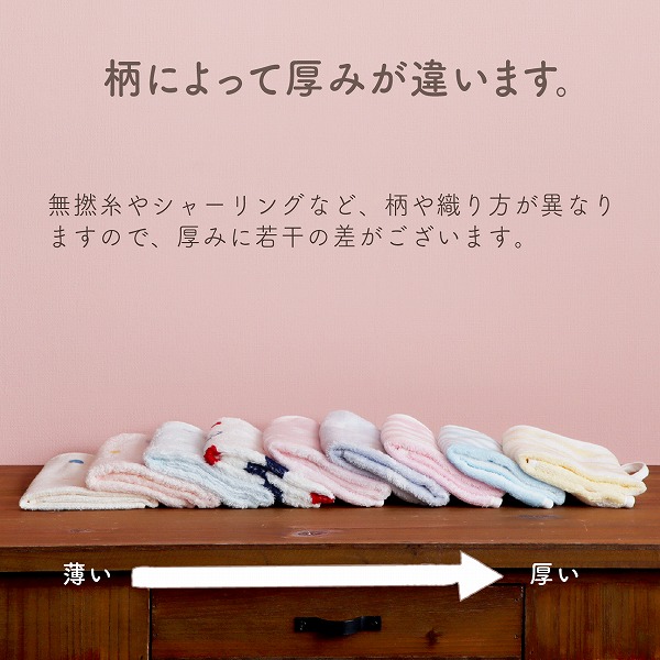 厚み