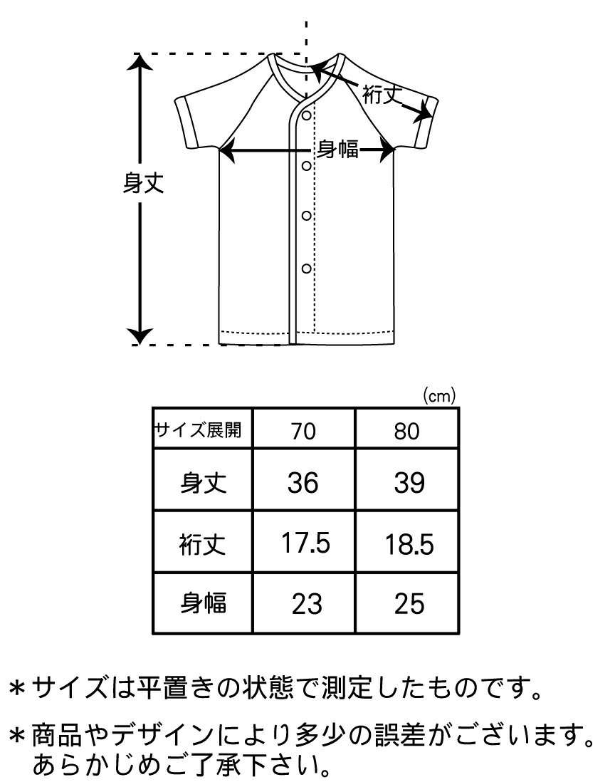 サイズ