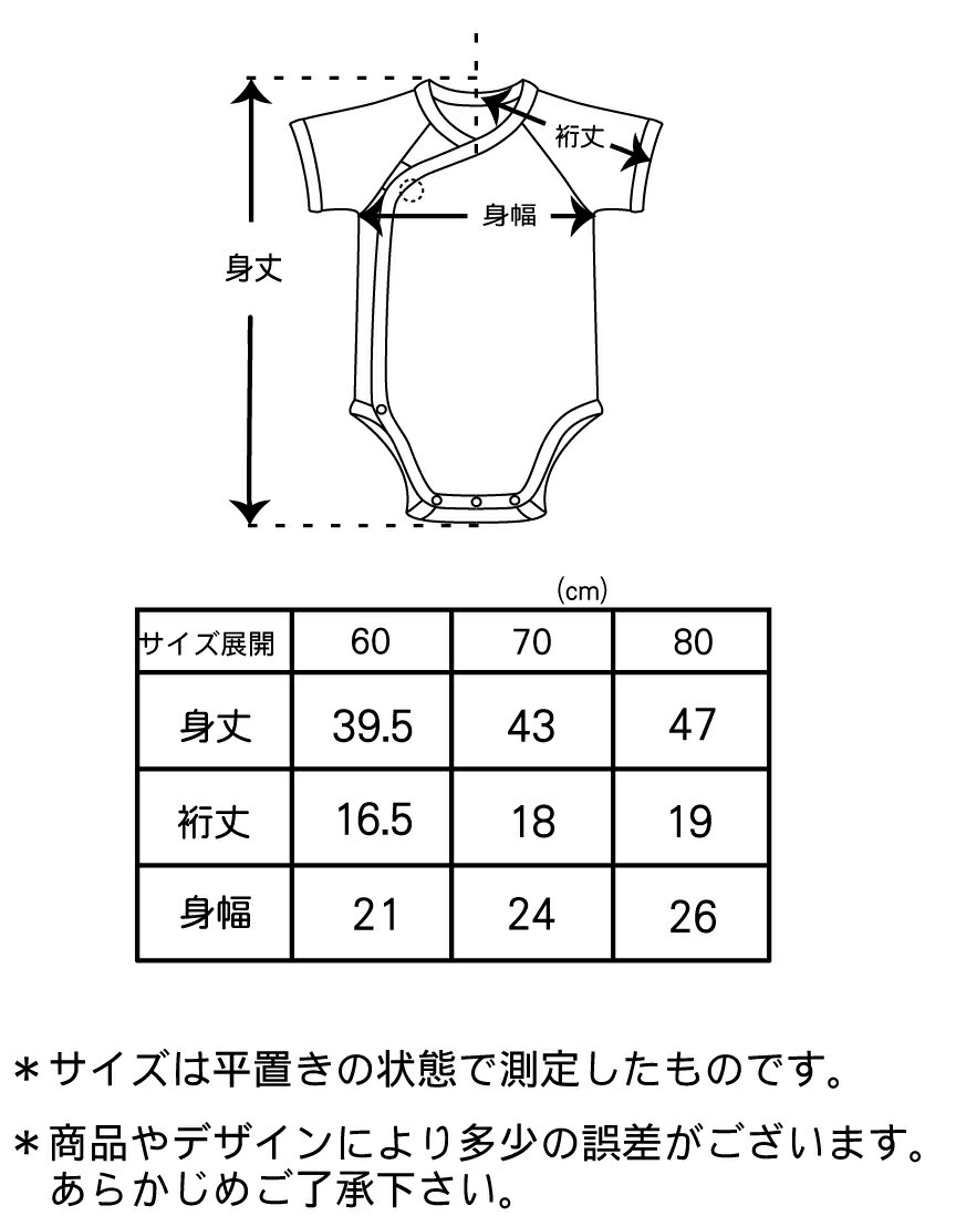 サイズ