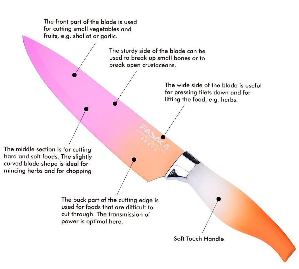 キッチンナイフセット 包丁セット 6点セット ピーラー付 カラフル