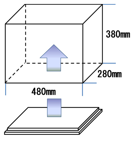 アクリルケース ガラス色 W480 H380 D280 【選べる木調台座】 長方形 コレクションケース ディスプレイケース フィギュアケース 高さ380mm 奥行280mm コレクションケース アクリルの5面体に木調のシート貼りをし 台座に巻き込んでいます 板と板は両面テープ貼り 横幅480mm 台座使用時高さが13mmプラスとなります 税込 サイズ 外寸最小サイズ100角までであれば 木目調の台座の色品番は常に同じとは限りません 次回同じ台座ケースをご選択いただいても台座の色は若干違う事がございます 台座裏にシート品番を記載しております 同じ色の台座をご希望の場合は必ずご購入前にご相談下さい 同じシートがない場合は別途お見積りとなる場合もございますので ご了承下さい