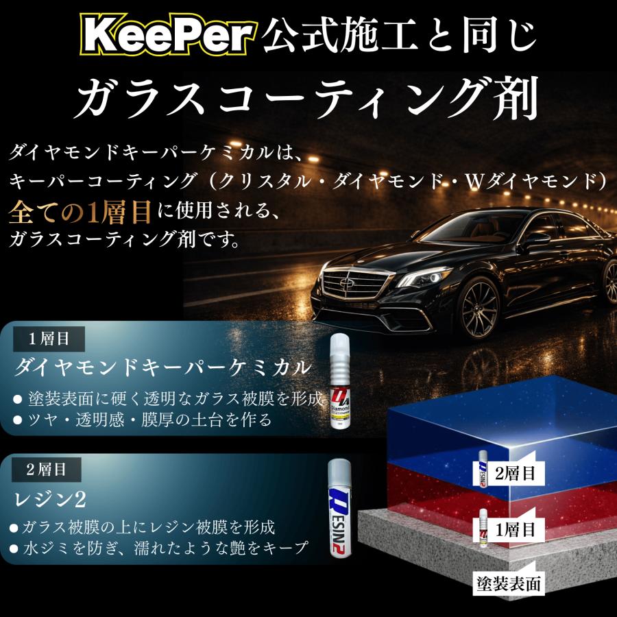 KeePer技研 ダイヤモンドキーパー レジン2 爆ツヤ 300ml コーティング