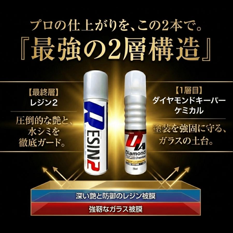 KeePer技研 ダイヤモンドキーパー レジン2 爆ツヤ 300ml コーティング