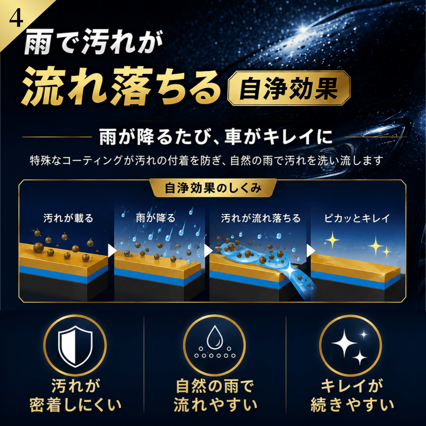 KeePer技研 ダイヤ2 キーパー ダイヤツー ダイヤレジン ダイヤモンド