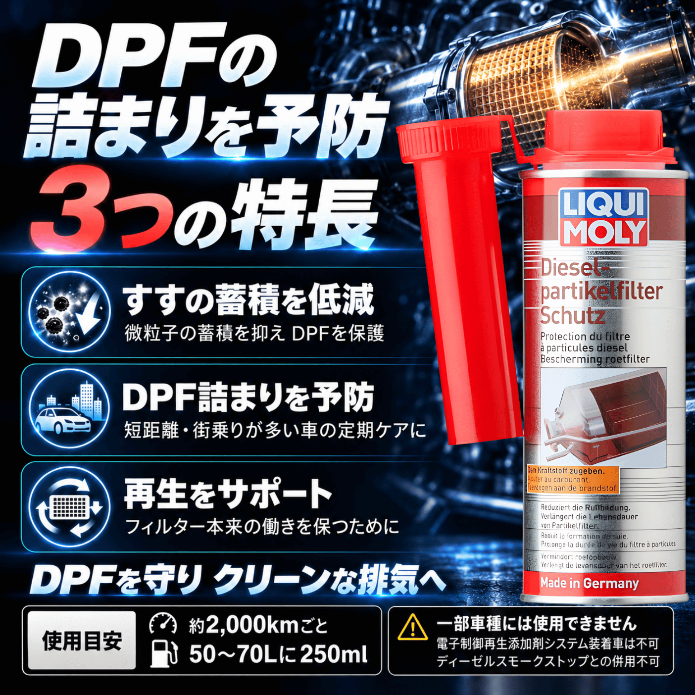LIQUI MOLY（リキモリ） DPFクリーナー 7180 添加剤 ディーゼル DPF