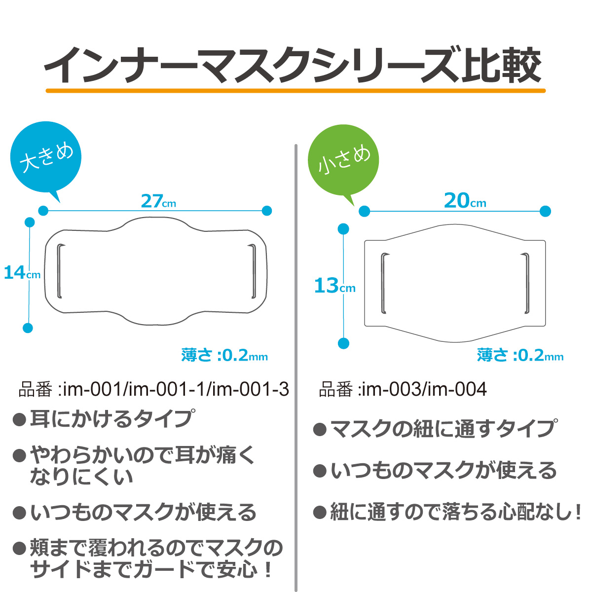 マスクインナー マスク用フィルターシート 肌荒れ防止 取り換えシート