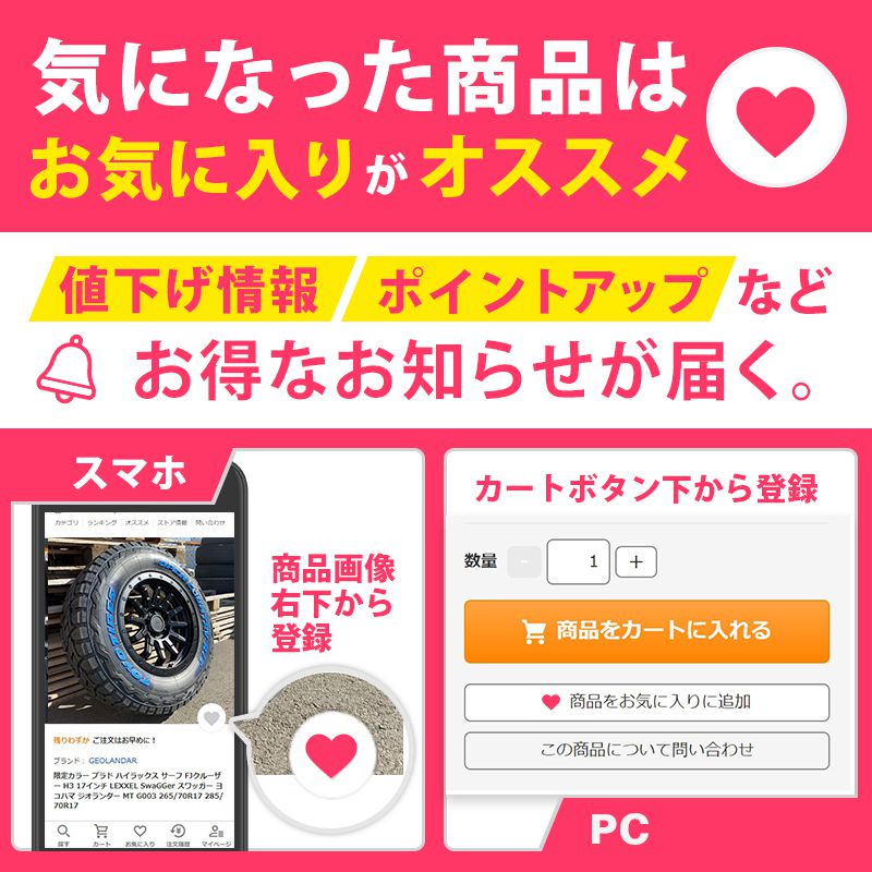 14インチ 155/65R14 タイヤホイール4本セット マッドスター ワンパク MT ホワイトレター アトレー S330G S331G ハイゼット S330V S331V トラック S500P S510P｜aladdin-wheels｜09