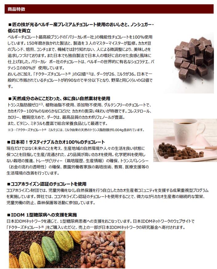 チョコ説明