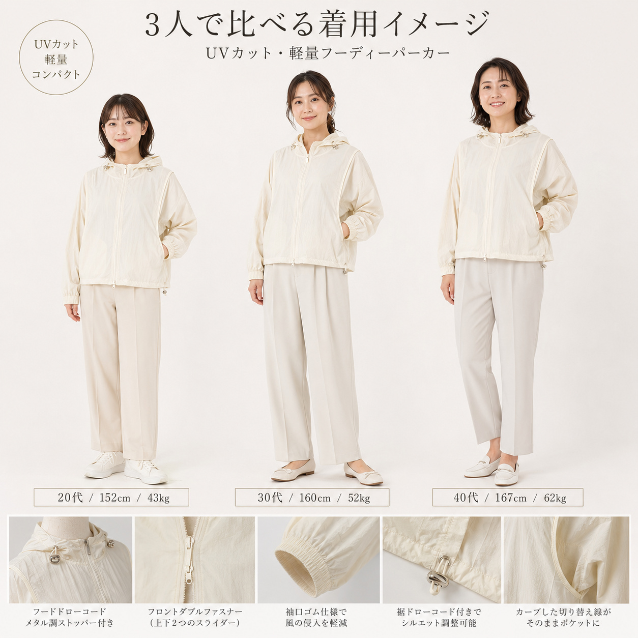 20代152cm43kg 30代160cm52kg 40代167cm62kg 着用サイズ比較