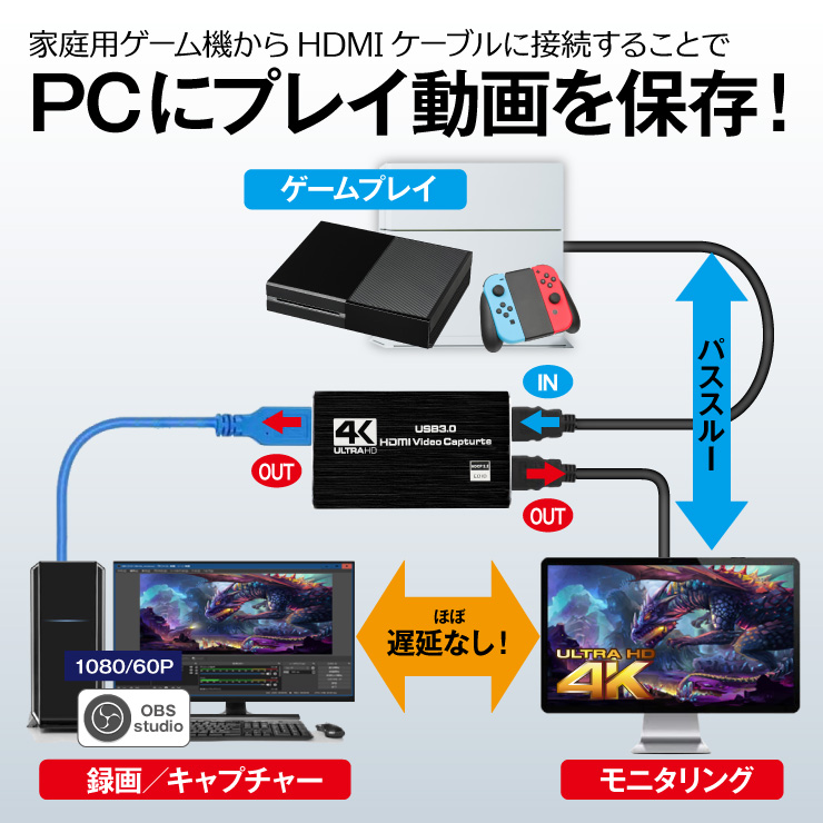 キャプチャーボード 4K HDMI ゲーム ビデオキャプチャー 60Hz 