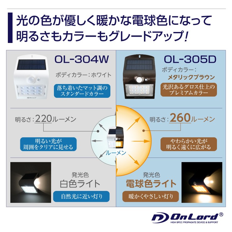 オンロード(OnLode) ソーラー充電式 センサーウォールライト 電球色 LED Wセンサー 自動発光 防水 OL-305D