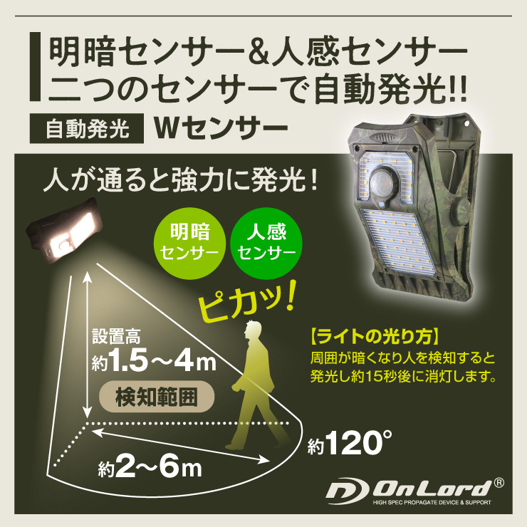 オンロード(OnLord) ソーラー充電式 クリップ型センサーライト LED 人感センサー 自動発光 防水 OL-336B