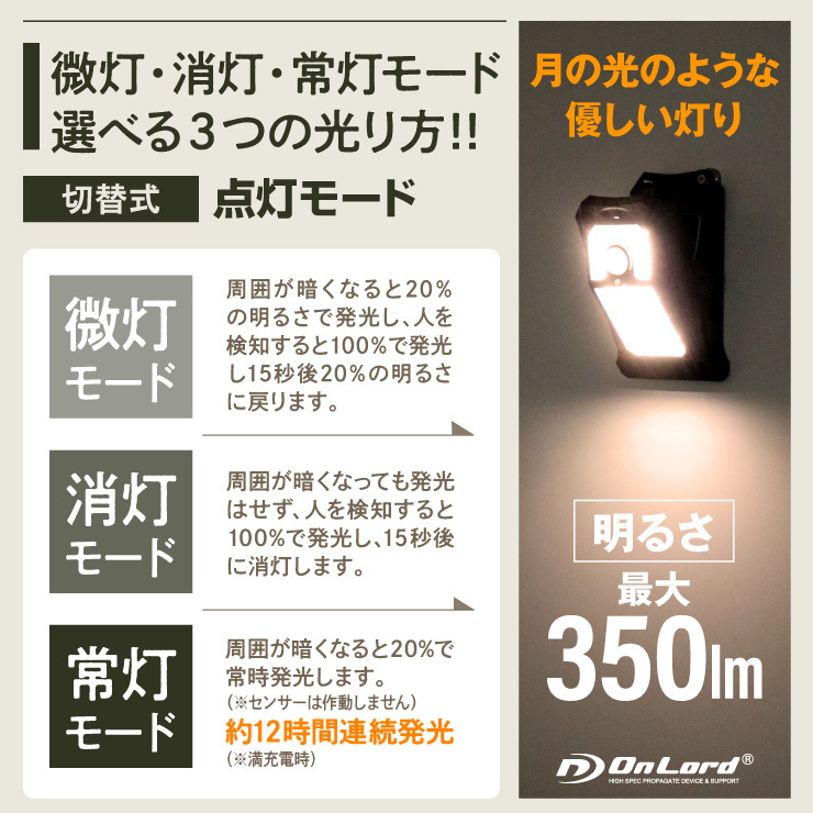 オンロード(OnLord) ソーラー充電式 クリップ型センサーライト LED 人感センサー 自動発光 防水 OL-336B